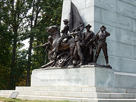 Gettysburg Museum